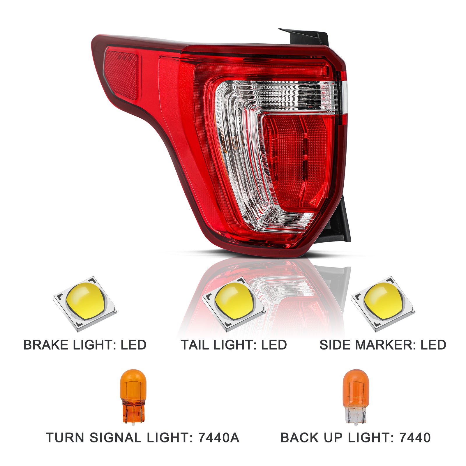 VehicleAid Taillights For 2016-2019 Ford Explorer