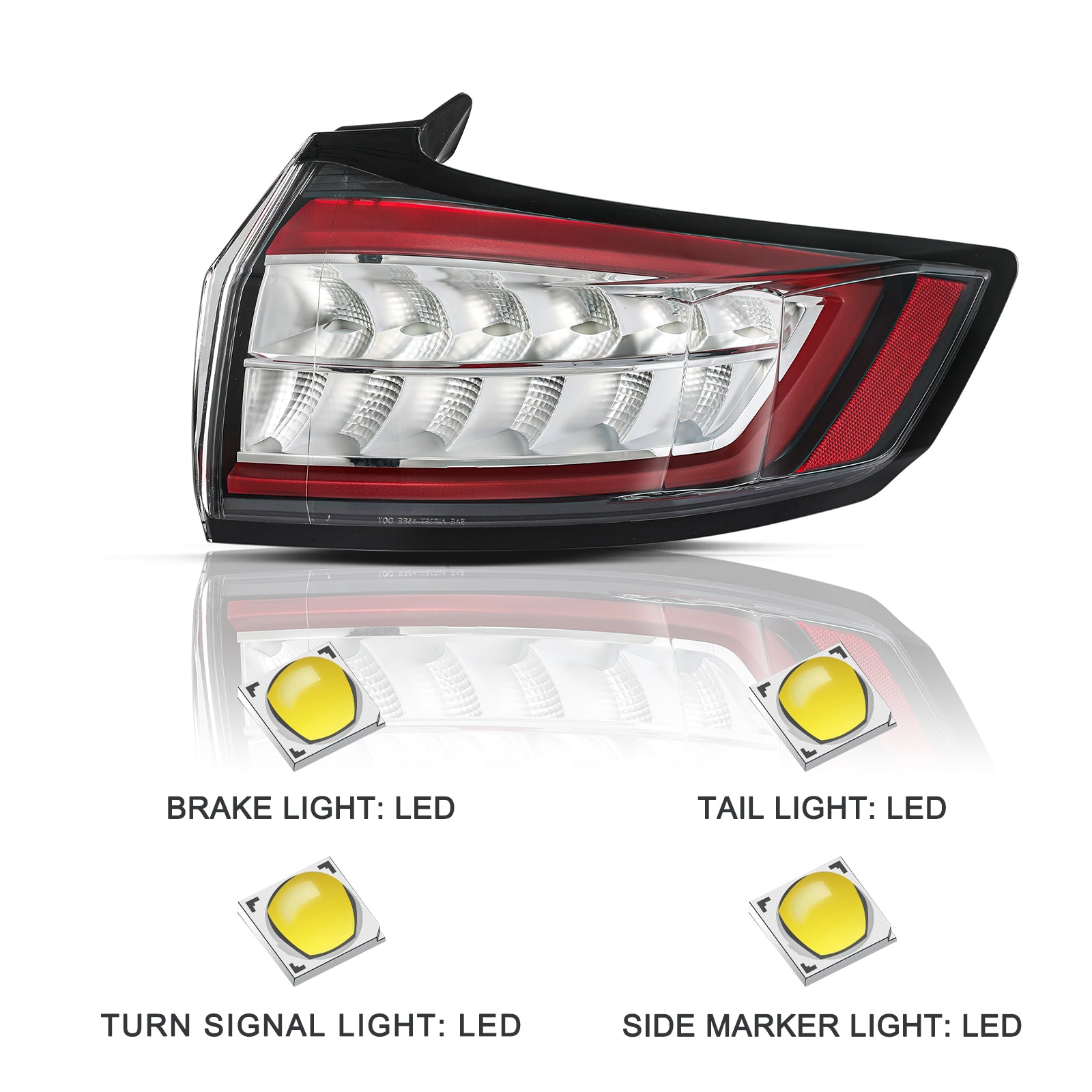 VehicleAid Taillights For 2015-2018 Ford Edge