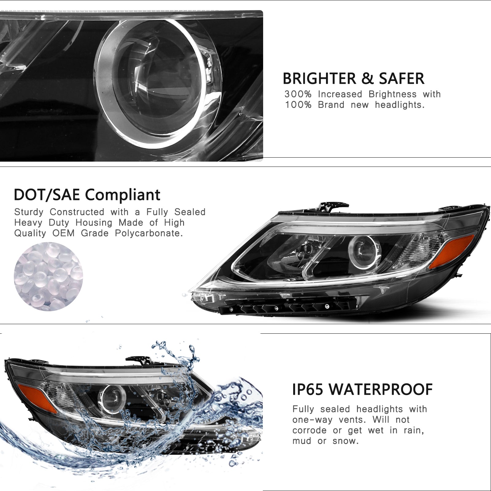 VehicleAid Headlights For 2014-2015 Kia Sorento