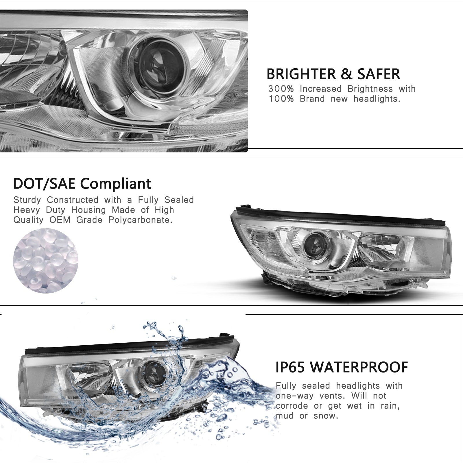 VehicleAid Headlights For 2014-2016 Toyota Highlander