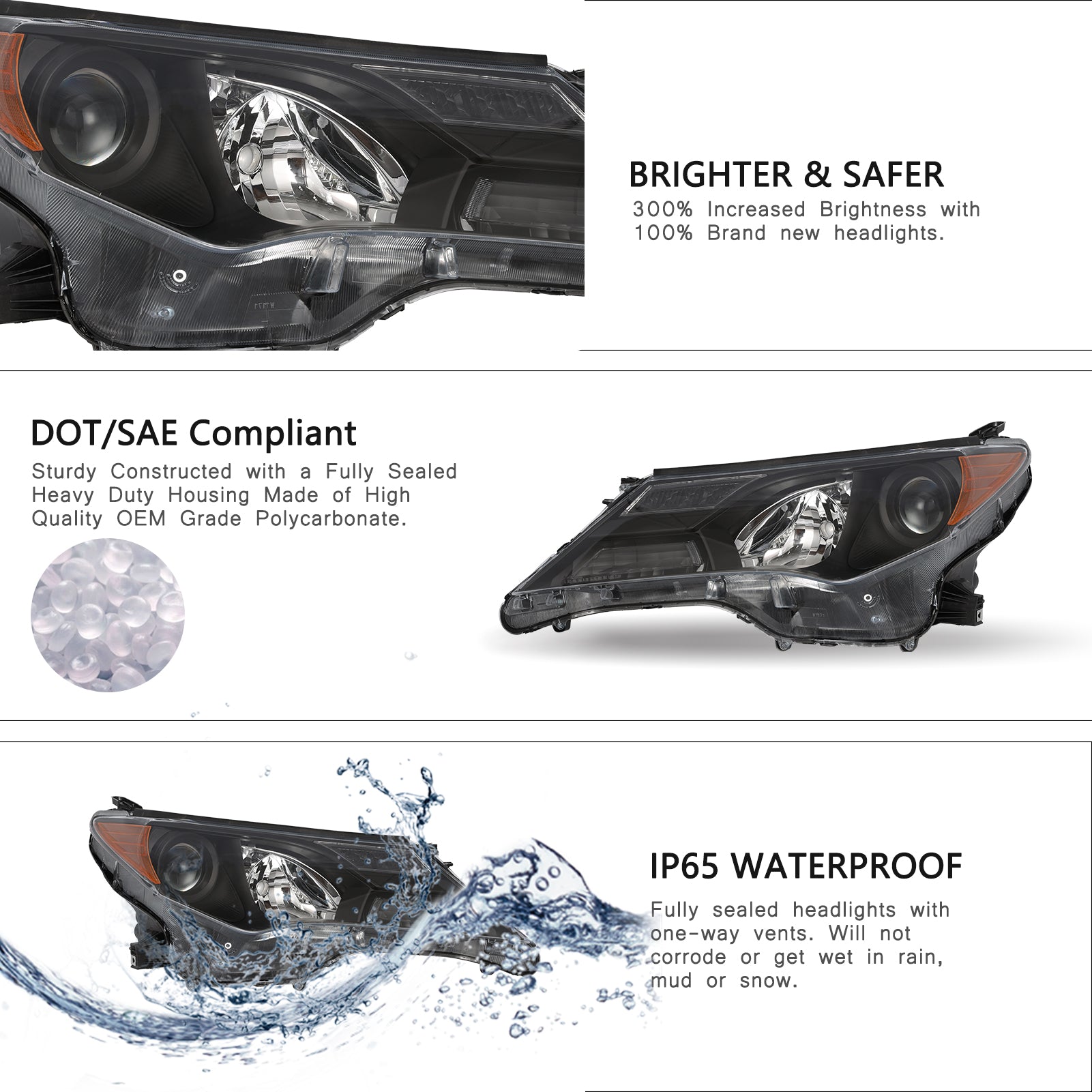 VehicleAid Headlights For 2013-2015 Toyota Rav4